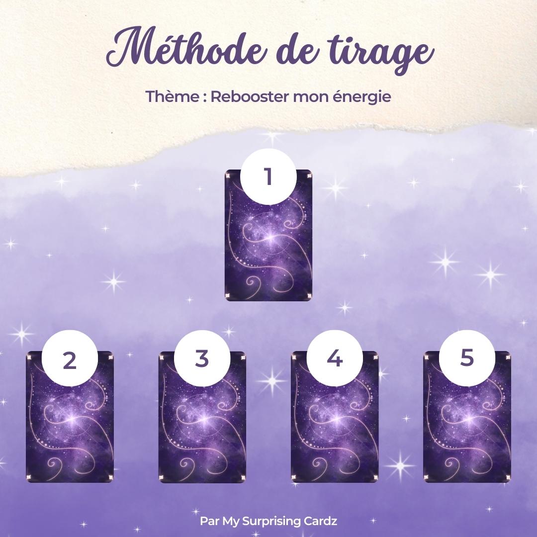 rebooster son énergie